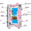 مزایای دوزینگ پمپ