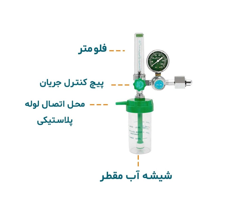 فلومتر اکسیژن چیست و چه کاربردی دارد؟