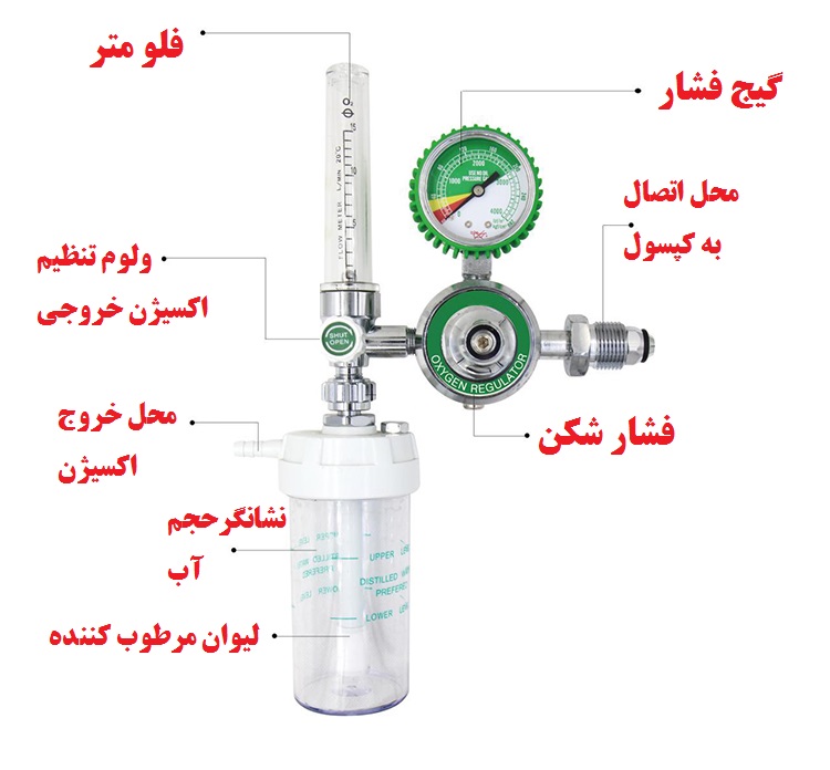 فلومتر کپسول اکسیژن