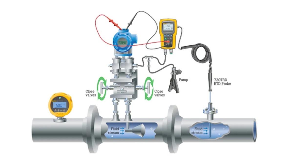 Thermal Flowmeter 05