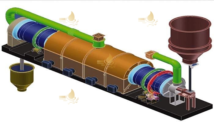 فرایند احیای کربن فعال